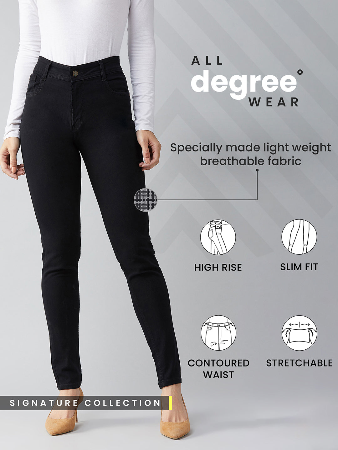24/7 Comfort Black Slim-Fit High-Rise Stretchable Denim Jeans