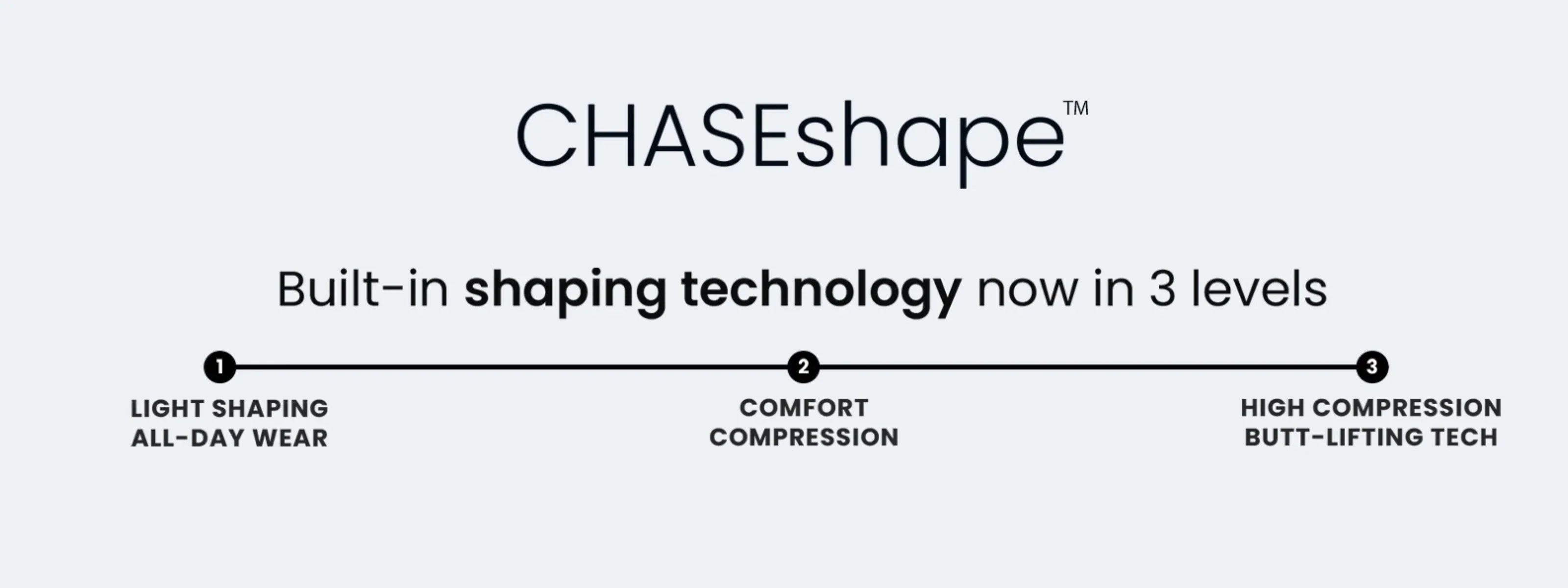 CHASEshape™ Denim Curve