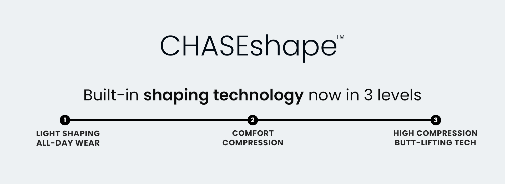 Tummy Shaping Jeans Collection. Built-In Shaping Technology that Smoothens your Curves.